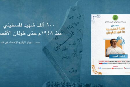 ما قبل طوفان الأقصى